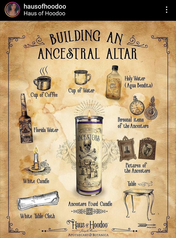 Haus Of Hoodoo, Hoodoo Aesthetic, Hoodoo Altar, Altar Ideas Sacred Space, Honor Ancestors, Ancestral Altar, Altar Setup, Hoodoo Conjure Rootwork, Ancestor Altar