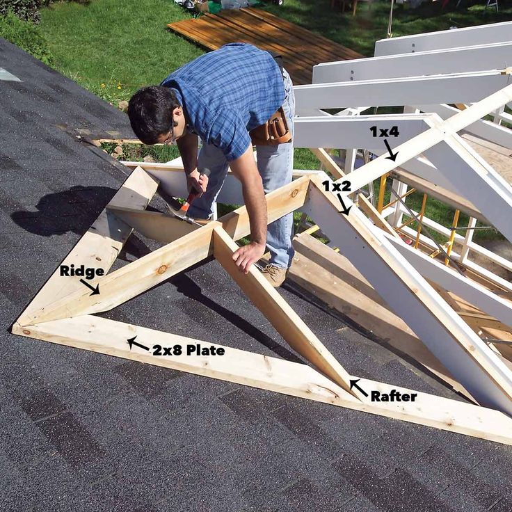 a man standing on top of a roof next to a pile of wooden planks