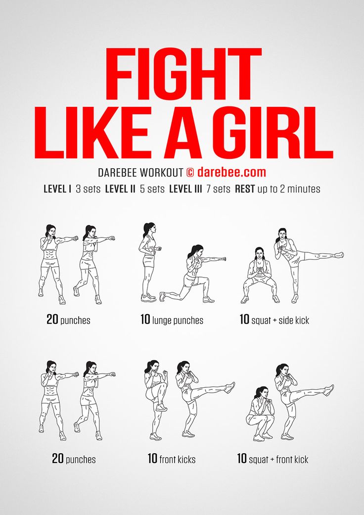 The fight like a girl workout from Darebee Taekwondo Exercises Workout, Anime Work Out, Yor Forger Workout, How To Throw A Punch, Demon Slayer Workout Exercises, Mma Exercises, Taekwondo Tips, Boxercise Workout, Taekwondo Workout