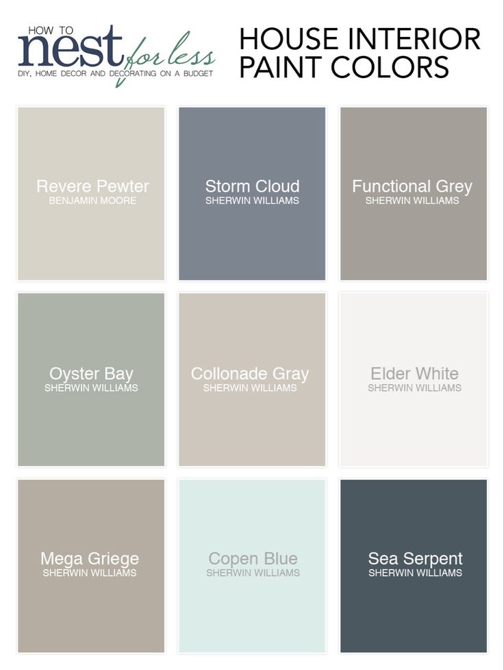 the best paint colors for your house in gray, white and grey tones with text overlay