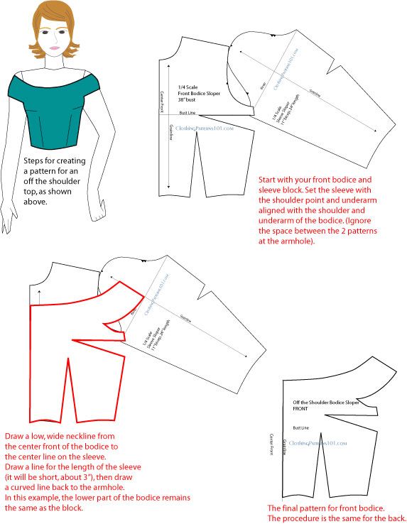 the front and back view of a woman's top with measurements for each piece