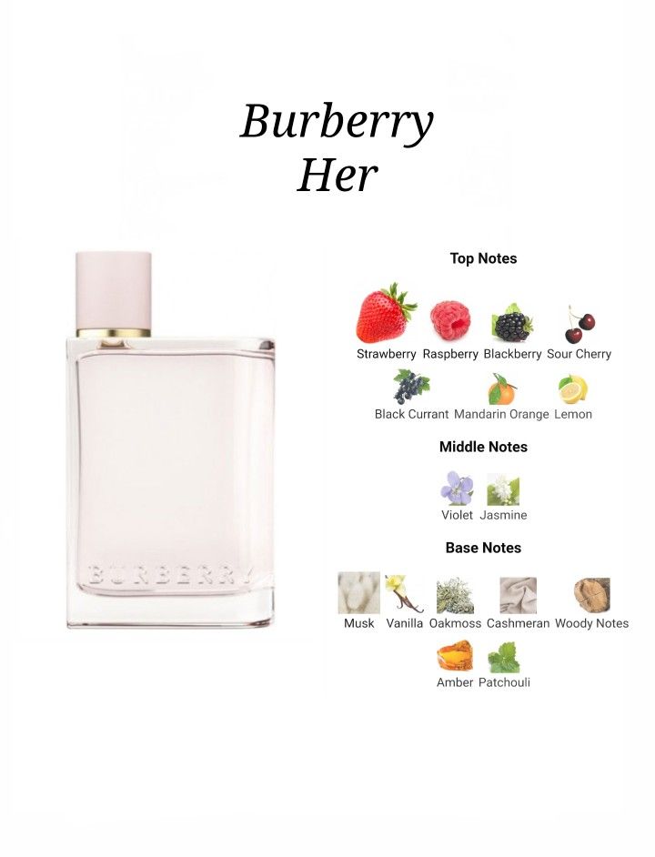 Parfum Gucci, Burberry Her, Burberry Perfume, Perfume Recipes, Perfume Organization, Fragrances Perfume Woman, Perfume Collection Fragrance, Body Smells, Glow Skin