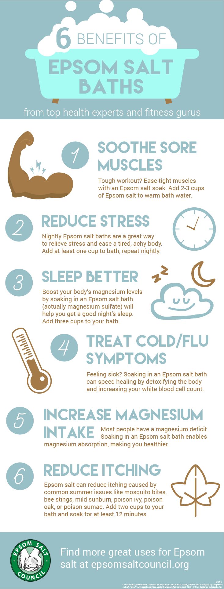 Epsom salt baths have tons of great benefits for your health. Find more at epsomsaltcouncil.org Benefits Of Epsom Salt, Epsom Salt Benefits, Bath Detox, Epsom Salt Bath, Salt Bath, Healthy Teas, Epsom Salt, Sore Muscles, Health Remedies