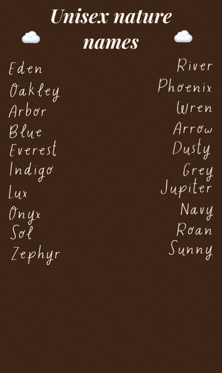 the names of some people in different languages on a brown and black background with white writing