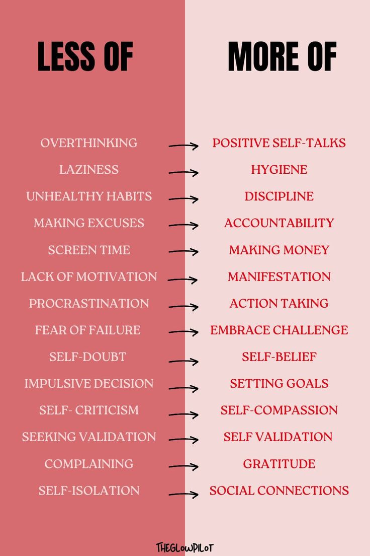 How To Improve My Mindset, How To Be Cultured Tips, How To Grow Yourself Mentally, Good Personality Tips, Tips On How To Become The Best Version Of Yourself, How To Change Yourself Mentally, How To Life Tips, How To Improve Your Mindset, Things To Do For Self Improvement