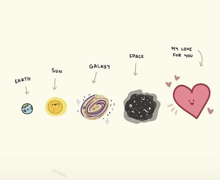 the planets and their names are shown in this cartoon style, which includes an earth, sun, and galaxy