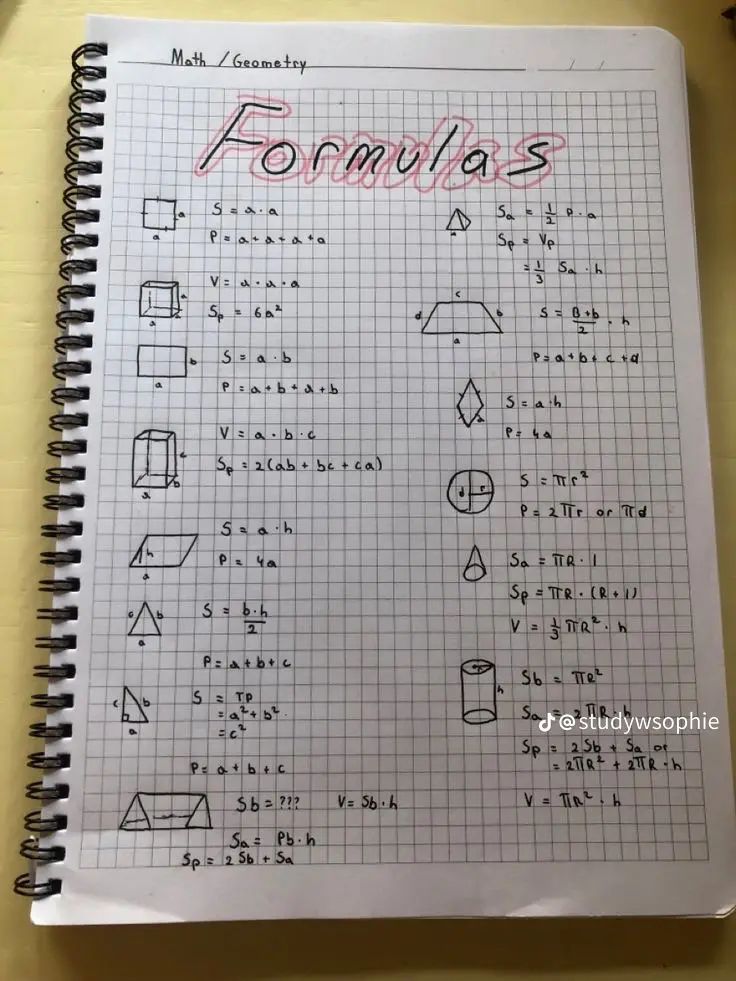 a notebook with some writing on it and the words formulas written in red ink