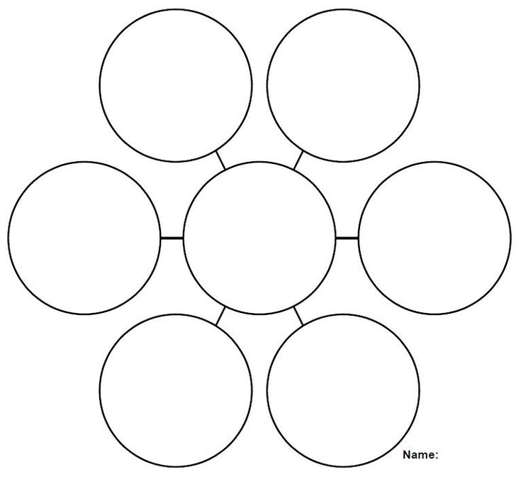 four circles are arranged in the shape of a circle