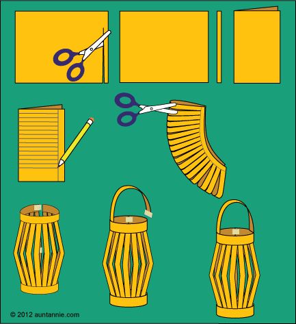 an image of paper crafting with scissors and baskets