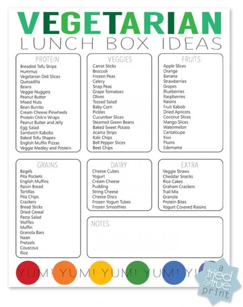 the vegetarian lunch box ideas printable