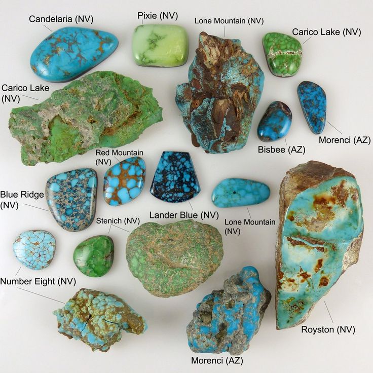 Here's a fun turquoise chart showing both rough stone and cut and polished cabochons. The turquoise mines are listed next to each stone. It's so fascinating to Tourquise Stone, Types Of Rocks, Agate Carving, Gemstones Chart, Turquoise Gem, Rocks And Fossils, Rock Hunting, Zuni Jewelry, Pretty Rocks