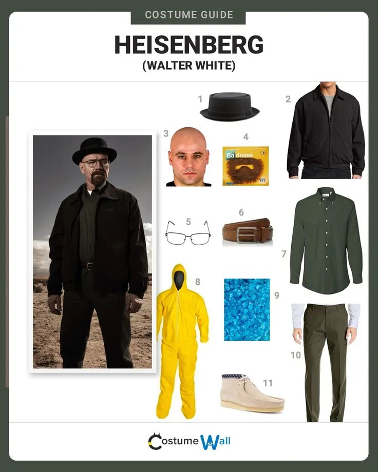 the costume guide for walter white from breaking bad times is shown in black and yellow