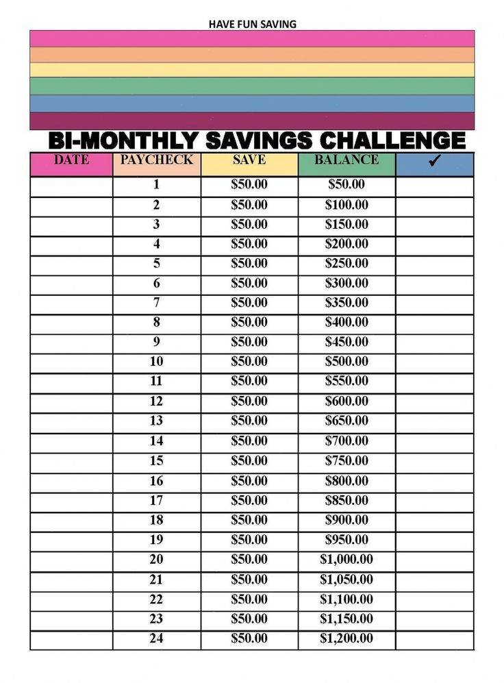 the b - month savings challenge is shown in this printable sheet for students to use