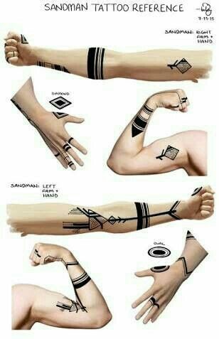 the instructions for how to draw an arm and wrist tattoo on someone's hand