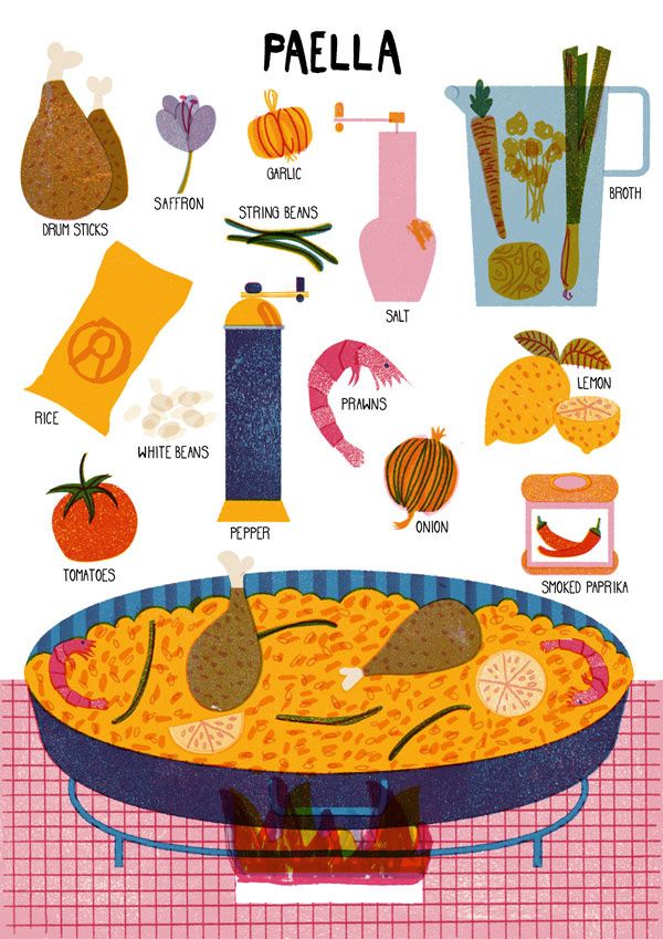 a poster with different types of food on it's sides and the words paella in