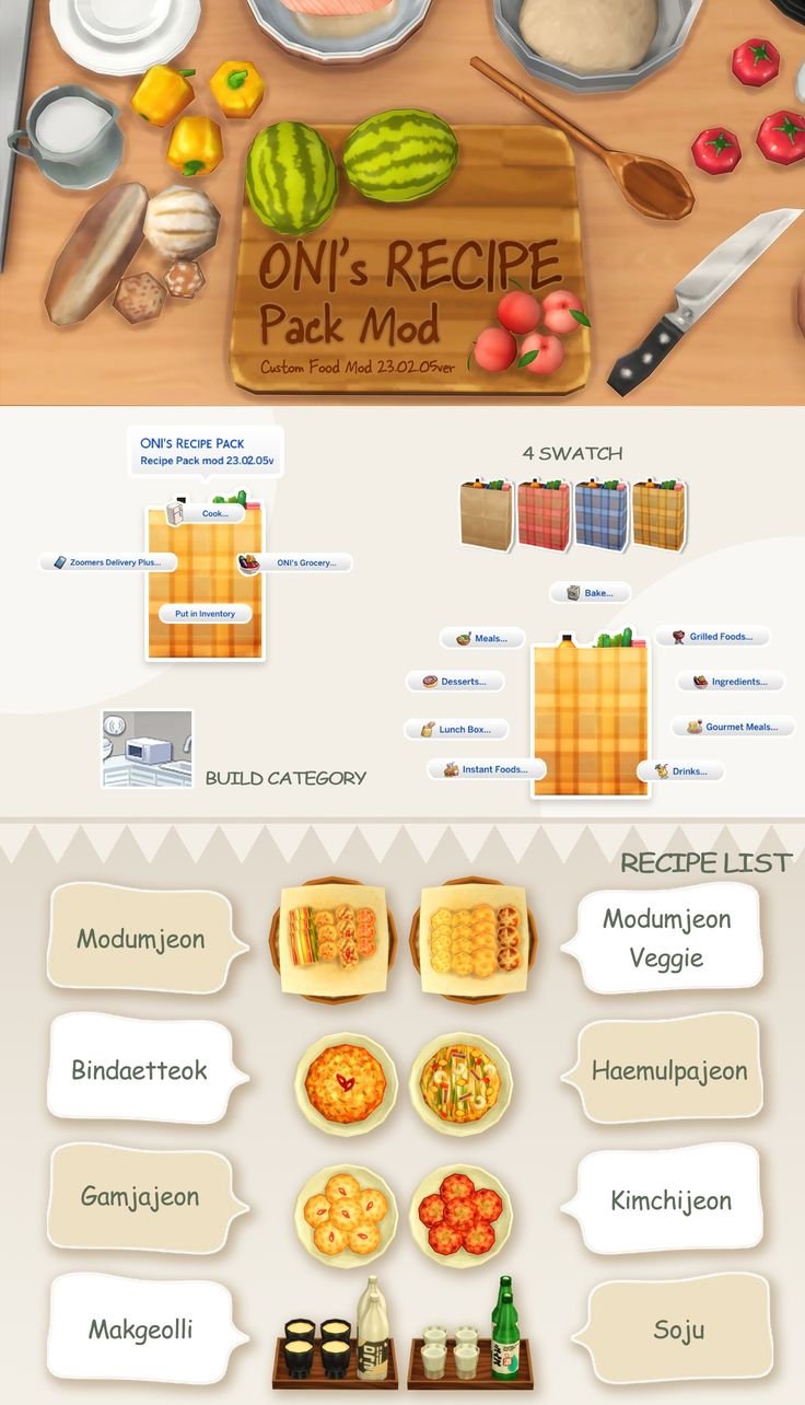 an info board with different types of food on it