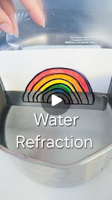 a video demonstrating how to use water refraction