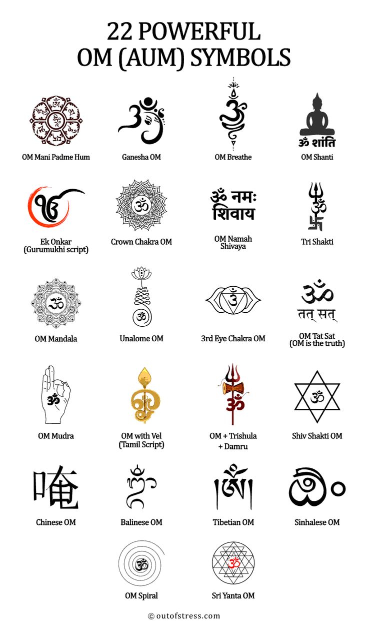 an image of the symbols and meanings for different types of tattoos, including one that is in