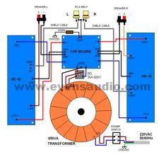 the wiring diagram for an electric generator and its connections to other things, including wires