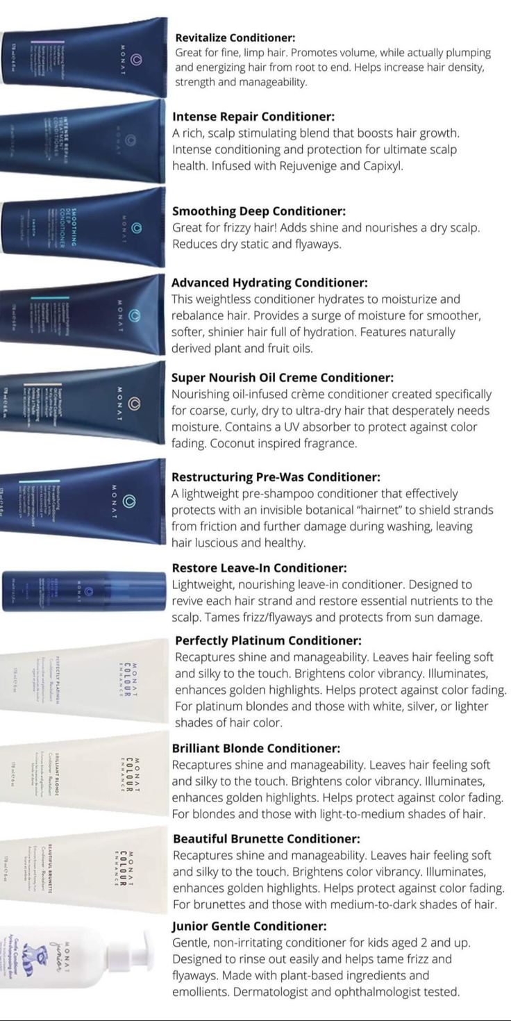 Monat Ingredients List, Monat Acv Rinse, Monat Conditioners, Monat Cost, Monat Systems, Monat Ingredients, Monat Shampoo, Monat Haircare, Acv Rinse