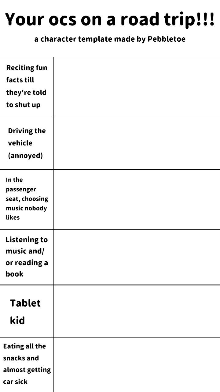 Template Character Sheet Writing, Personality Chart, Oc Template, Funny Charts, Drawing Meme, Character Sheet Template, Art Style Challenge, Drawing Ideas List, Character Template