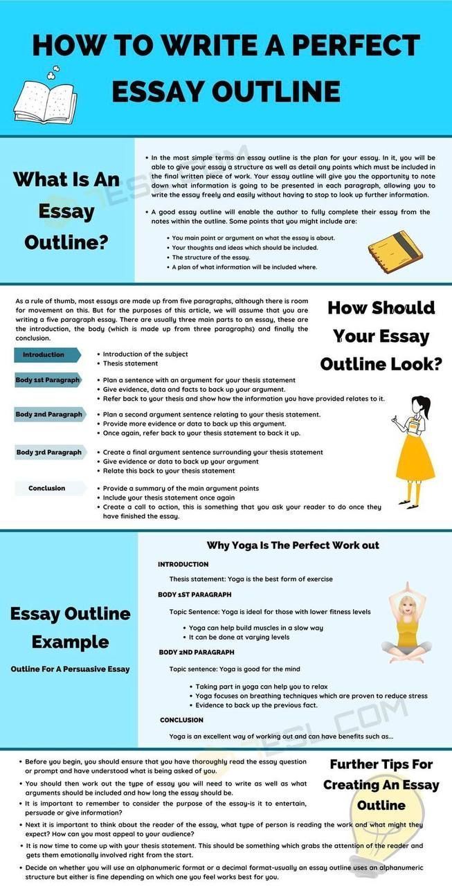 how to write a perfect outline for an effective writing process infographical graphic design