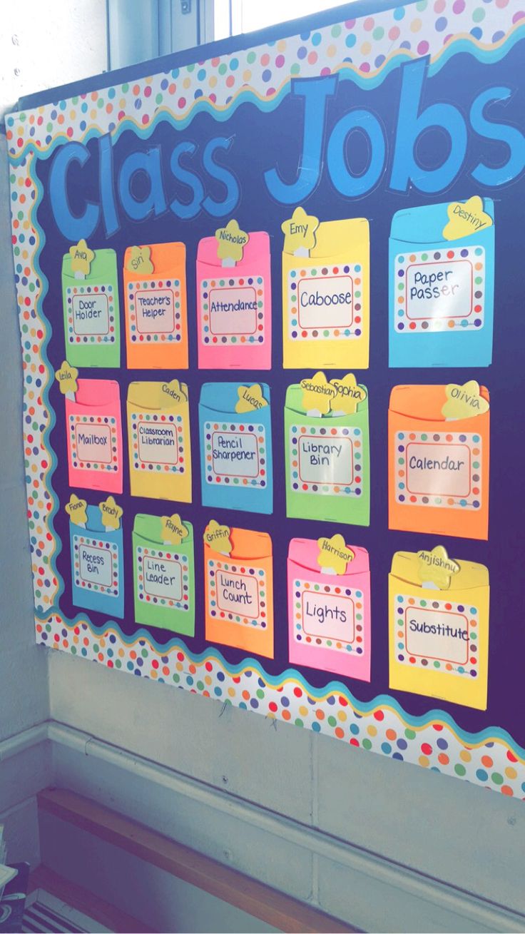 a classroom bulletin board with colorful notes on it