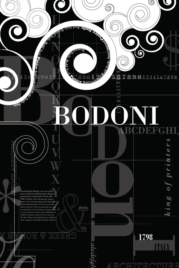 a black and white poster with the word boddonii on it's side