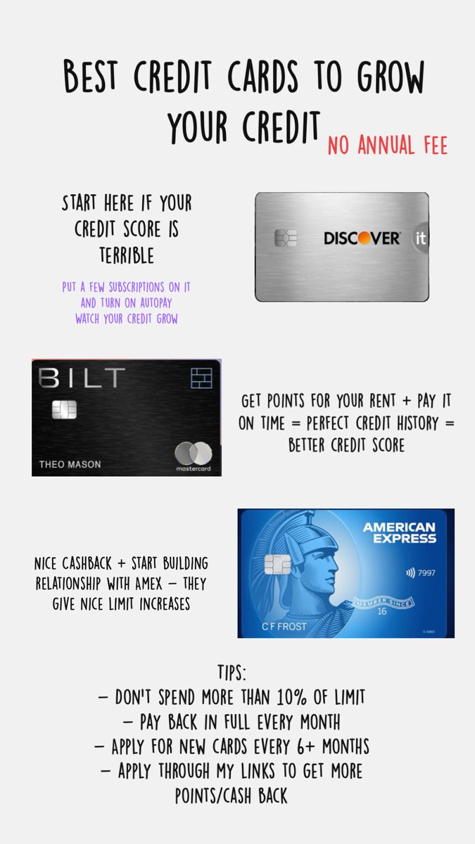 the best credit cards to grow your credit