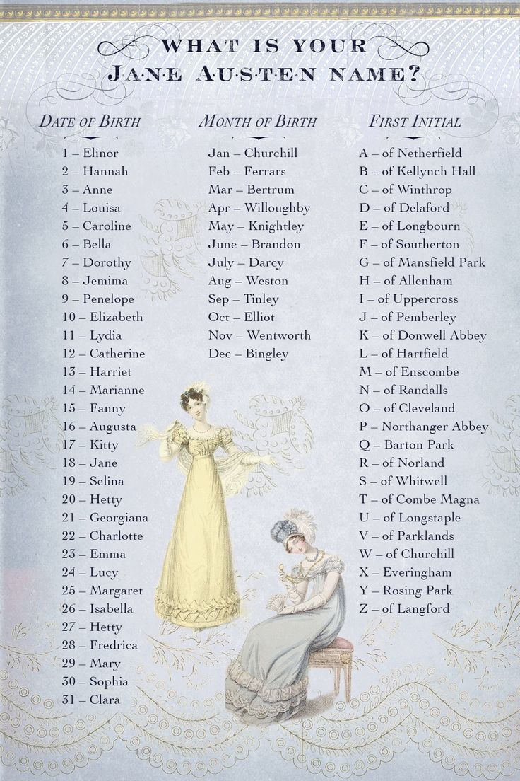 the names of jane austen name are shown in this illustration, which includes an image of two women sitting on a bench