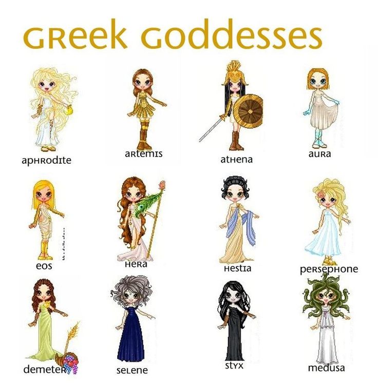 the greek goddesss are depicted in this poster, which includes their names and colors