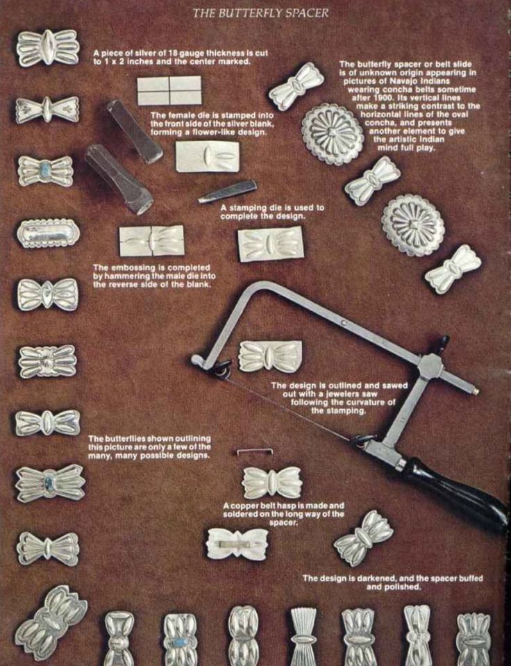 the instructions for how to make bow ties are displayed on a table with scissors and cutters