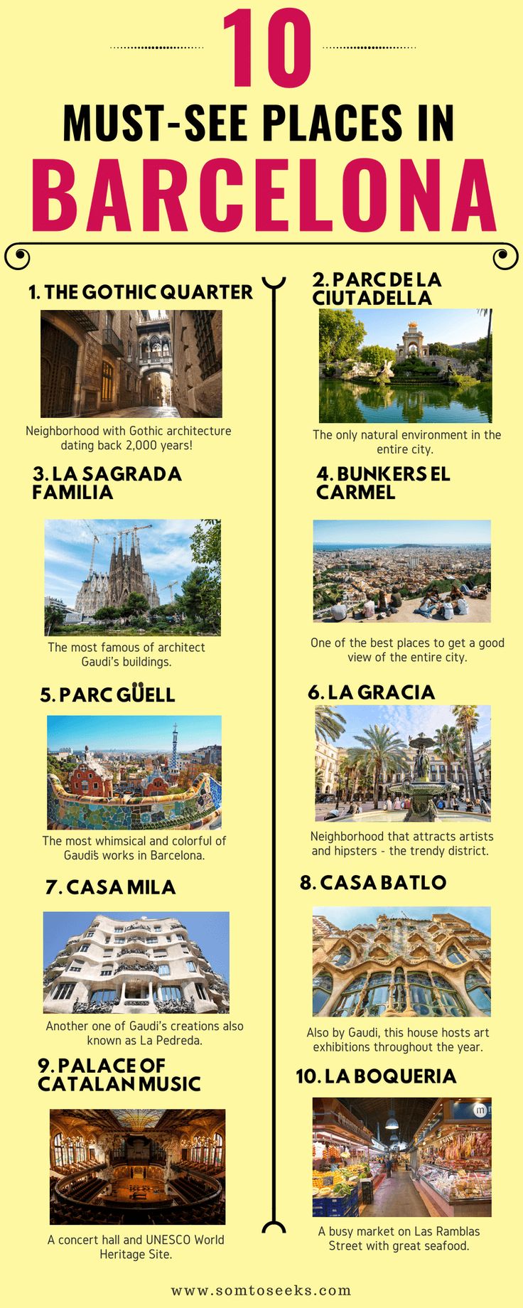 the top ten must - see places in barcelona, spain infographical poster for tourist attractions