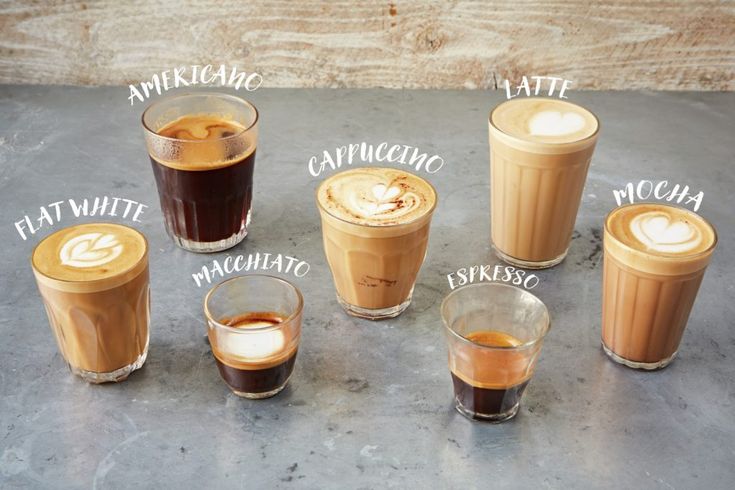 there are many different types of coffees on the table with names in each cup