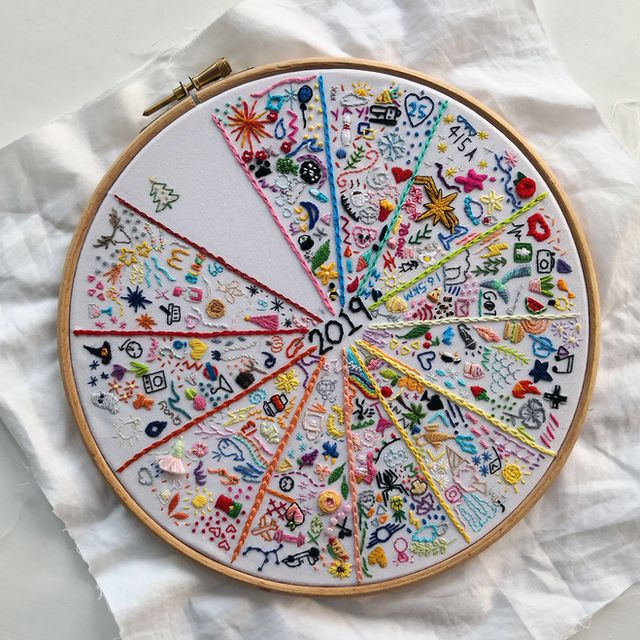 an embroidery project with many different designs on it