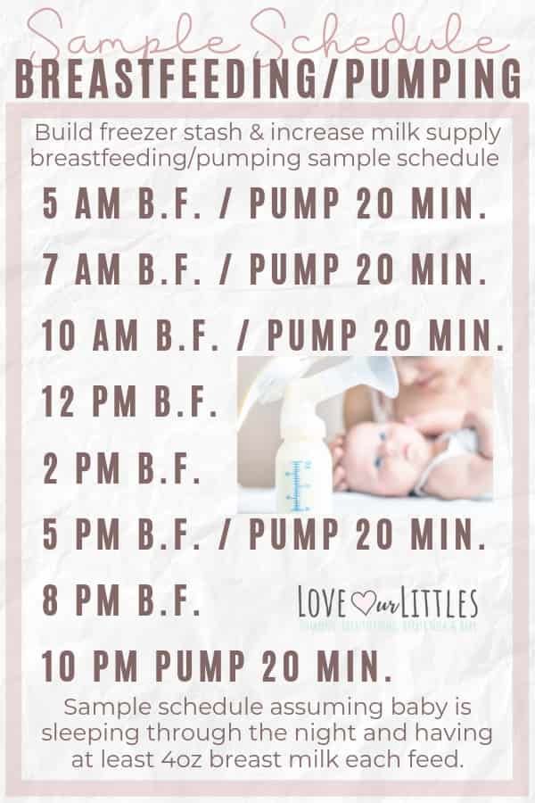 the breastfeeding / pumping schedule for babies is shown in pink and white paper