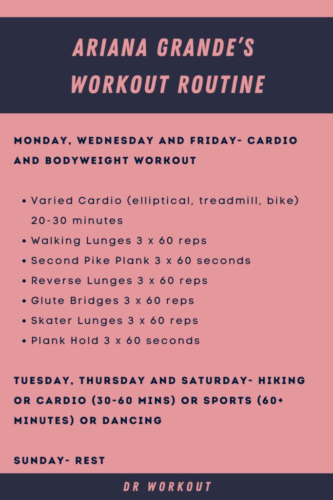 Ariana Grande Workout Routine Ariana Grande Workout Routine, Emma Chamberlain Workout Routine, Model Workout Plan At Home, Sabrina Carpenter Workout Routine, Ariana Workout, Ariana Grande Workout, Celeb Workouts, Female Pop Stars, Ariana Grande Diet