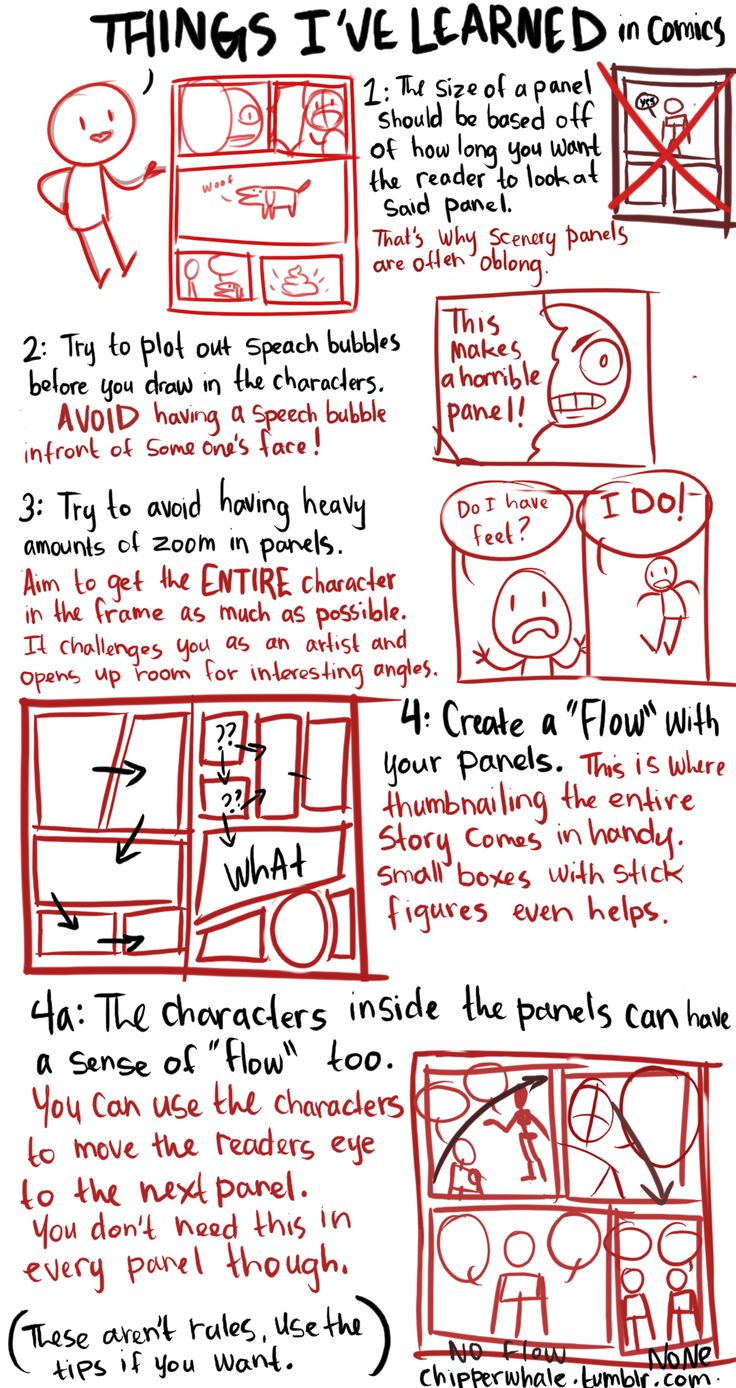 a hand drawn diagram with instructions for how to draw things i've learned in comics