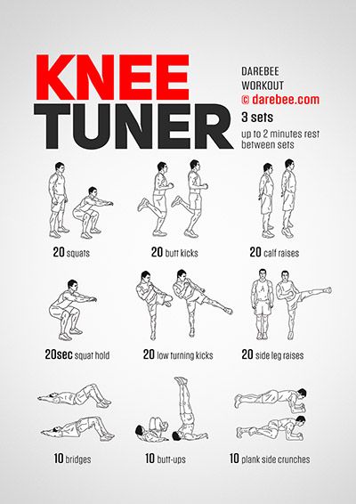 a poster with instructions on how to do knee tuner workouts for beginners