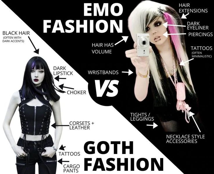 Emo Vs Goth, Emo Outfits 2000s, Aesthetic Definition, Emo Culture, Gothic Culture, Gothic Stuff, Scene Style, Goth Tattoo, Emo Style