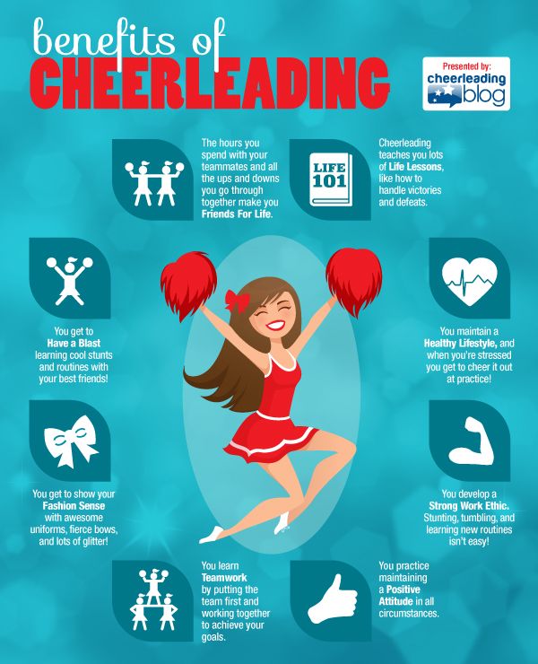 the benefits of cheerleadering for your team infographical poster with girl in red cheerleader outfit