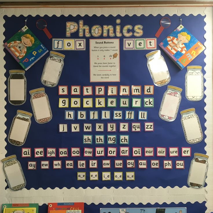 a blue bulletin board with pictures and words on it that spell out phonics