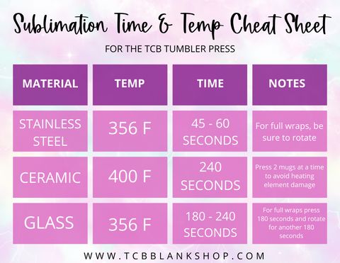 a pink and white flyer with text that says sublimnation time & temp sheet sheet