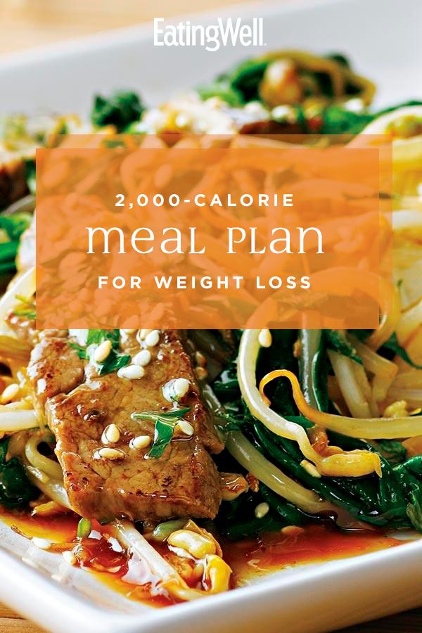 2000 Calorie Meal Plan, Cucumber Diet, Low Carb Diets, Calorie Meal Plan, Fat Workout, Healthy Diet Plans, Fat Burning Foods, Eat Well, Diet Meal Plans