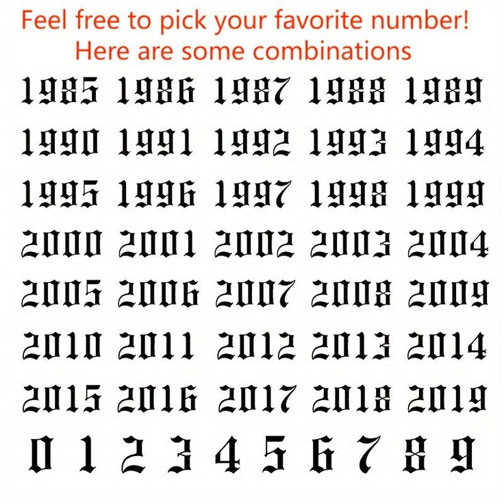 the font and numbers are all in different styles, but there is no image to describe