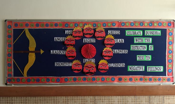 a bulletin board with masks on it and arrows pointing to the center, in front of a wall