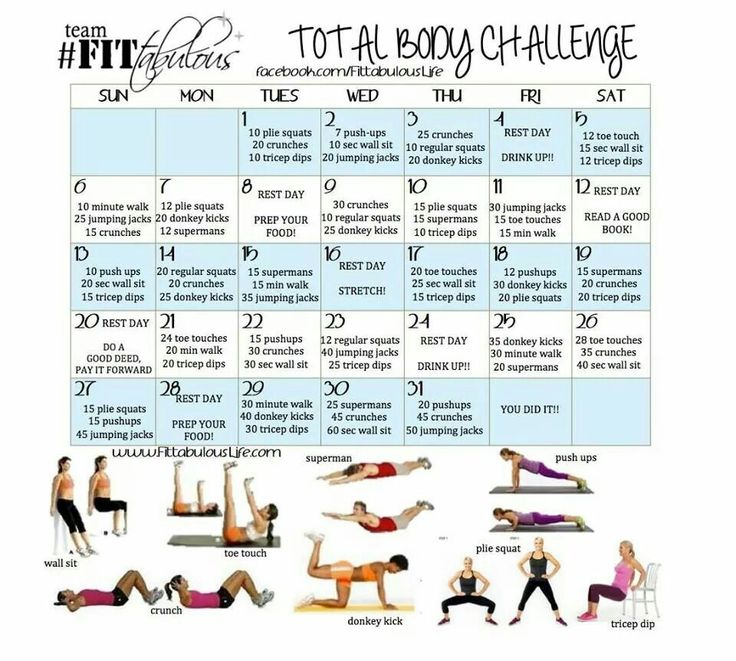 a chart showing how to do the total body challenge