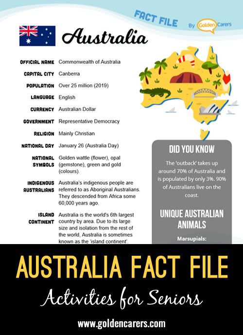 australia fact file with the words australia fact file and an australian map in black text