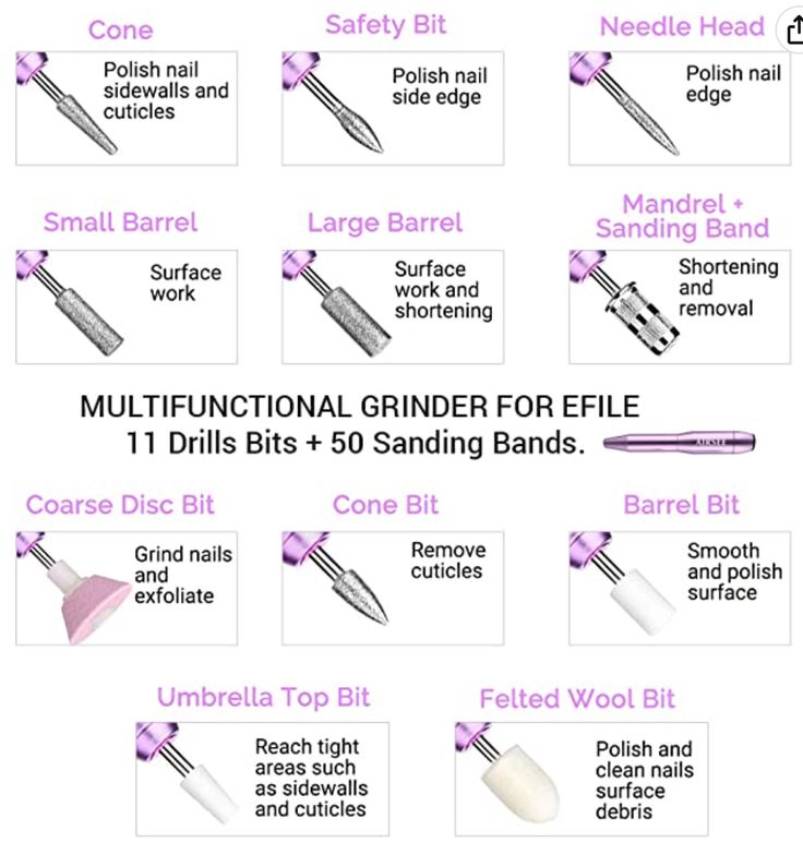 Nail Tech School, Acrylic Nail Drill, Nail File Machine, Acrylic Nails At Home, Electric Nail Drill, Nail Drill Bits, Electric Nail File, Nail Techniques, Diy Acrylic Nails