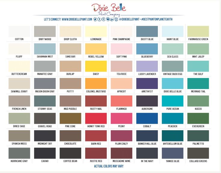 the color chart for different shades of paint